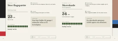 Side 26–27 af Fugleguide for naturcenter – 96 sider