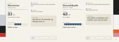 Side 50–51 af Fugleguide for naturcenter – 96 sider