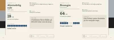 Side 58–59 af Fugleguide for naturcenter – 96 sider