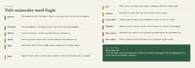 Side 8–9 af Fugleguide for naturcenter – 96 sider