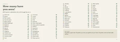 Pages 90–91 of Bird guide for a nature centre – 96 pages