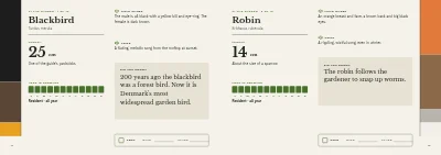 Pages 14–15 of Bird guide for a nature centre – 96 pages