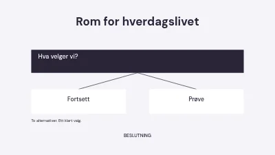 Plass til hverdagen