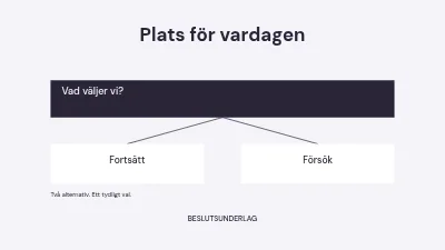Plats för vardagen