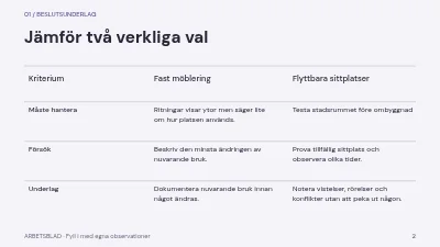 Sida 2 av Plats för vardagen