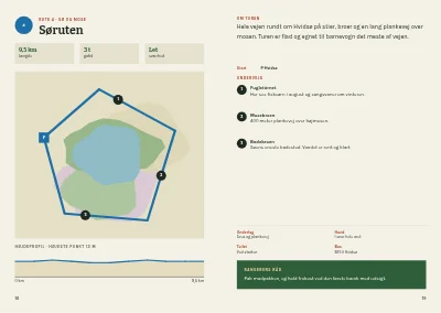 Side 18–19 af Vandreguide til nationalpark – 48 sider
