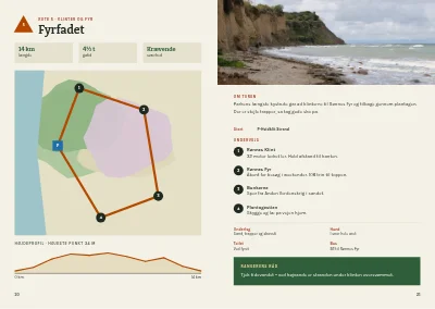 Side 20–21 af Vandreguide til nationalpark – 48 sider