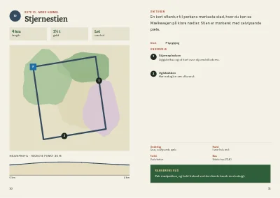 Side 30–31 af Vandreguide til nationalpark – 48 sider
