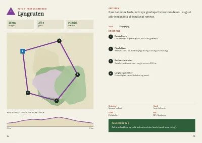 Side 14–15 af Vandreguide til nationalpark – 48 sider