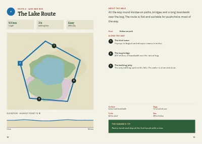 Pages 18–19 of Hiking guide to a national park – 48 pages