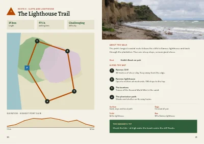 Pages 20–21 of Hiking guide to a national park – 48 pages