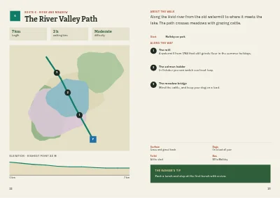 Pages 22–23 of Hiking guide to a national park – 48 pages