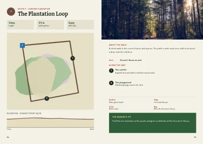 Pages 24–25 of Hiking guide to a national park – 48 pages