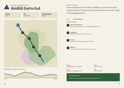Pages 26–27 of Hiking guide to a national park – 48 pages