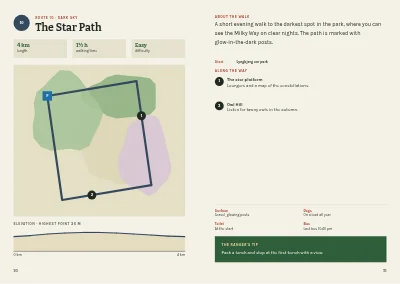 Pages 30–31 of Hiking guide to a national park – 48 pages