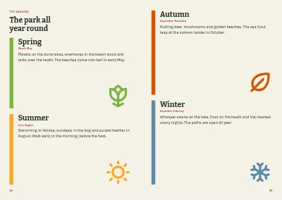 Pages 38–39 of Hiking guide to a national park – 48 pages