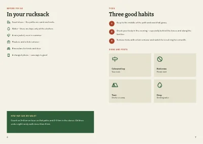 Pages 6–7 of Hiking guide to a national park – 48 pages