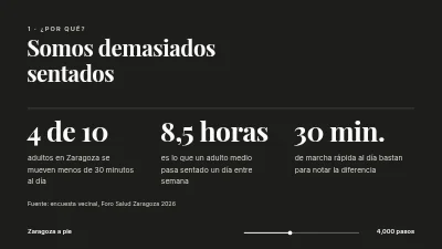 Página 3 de Campaña de salud — camina más