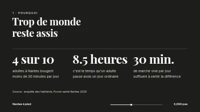 Page 3 de Campagne santé — marchez plus