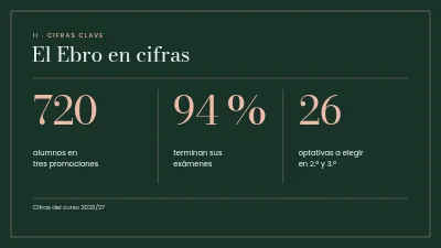 Página 4 de Programas de estudio — velada informativa de bachillerato
