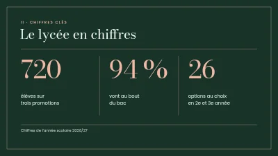 Page 4 de Filières d'études — soirée d'information pour les lycéens