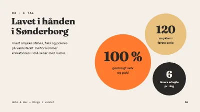Side 6 af Smykkekollektion — præsentation for forhandlere