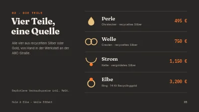 Seite 5 von Schmuckkollektion — Präsentation für den Handel