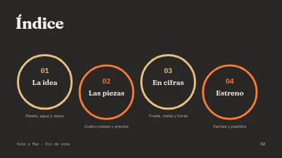 Página 2 de Colección de joyería — presentación para minoristas