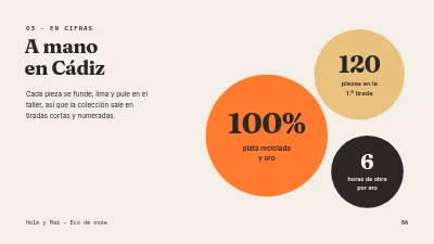 Página 6 de Colección de joyería — presentación para minoristas