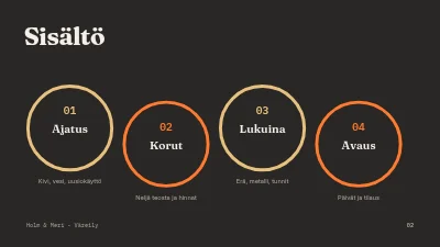 Sivu 2 – Korukokoelma — jälleenmyyjäesitys