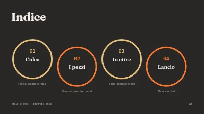 Pagina 2 di Collezione di gioielli — presentazione per i rivenditori