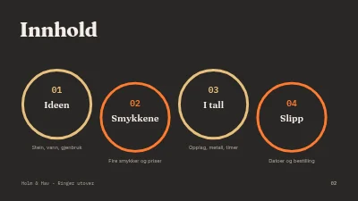 Side 2 av Smykkekolleksjon — presentasjon for forhandlere