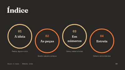 Página 2 de Coleção de joalharia — apresentação para retalhistas