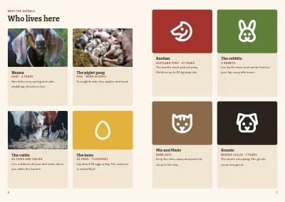 Pages 6–7 of Brochure for farm holidays – 16 pages