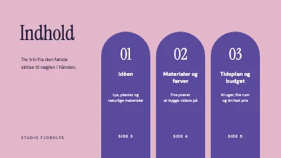 Side 2 af Interiørkoncept — sommerhus ved fjorden