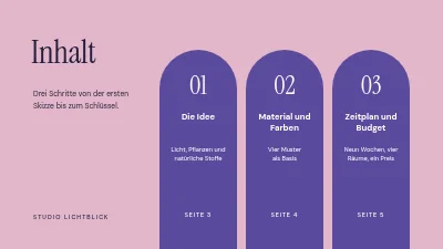 Seite 2 von Einrichtungskonzept — Sommerhaus am Fjord