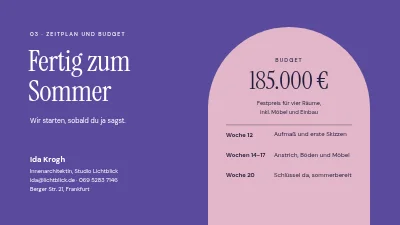 Seite 5 von Einrichtungskonzept — Sommerhaus am Fjord