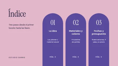 Página 2 de Concepto de interiorismo — casa de verano junto al fiordo