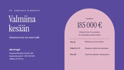 Sivu 5 – Sisustuskonsepti — kesämökki vuonon rannalla