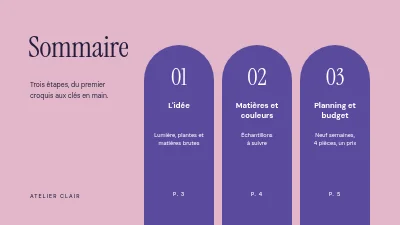 Page 2 de Concept d'intérieur — maison d'été au bord du fjord