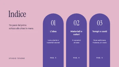 Pagina 2 di Concept d'interni — casa estiva sul fiordo