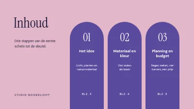 Pagina 2 van Interieurconcept — zomerhuis aan de fjord