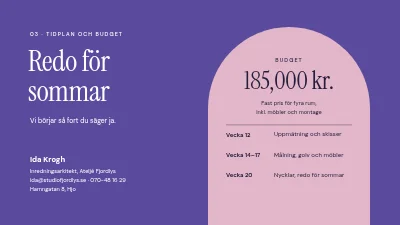Sida 5 av Inredningskoncept — sommarhus vid fjorden