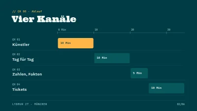 Seite 2 von Musikfestival — Programmstart