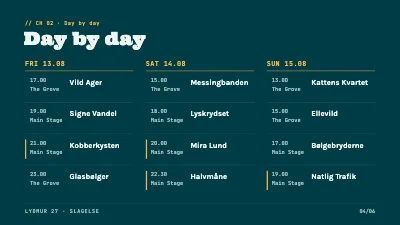 Page 4 of Music festival — programme launch