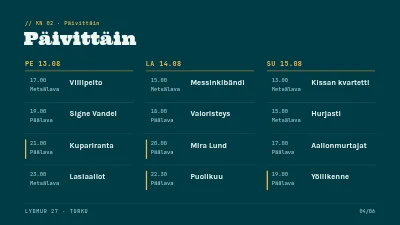 Sivu 4 – Musiikkifestivaali — ohjelman julkistus