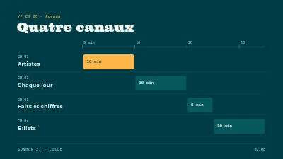 Page 2 de Festival de musique — lancement du programme