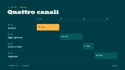 Pagina 2 di Festival musicale — lancio del programma