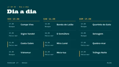 Página 4 de Festival de música — lançamento do programa