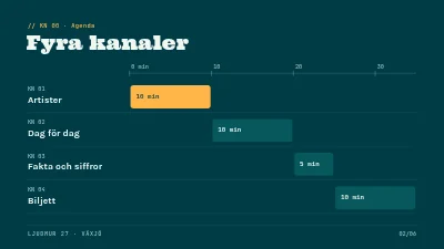 Sida 2 av Musikfestival — programsläpp